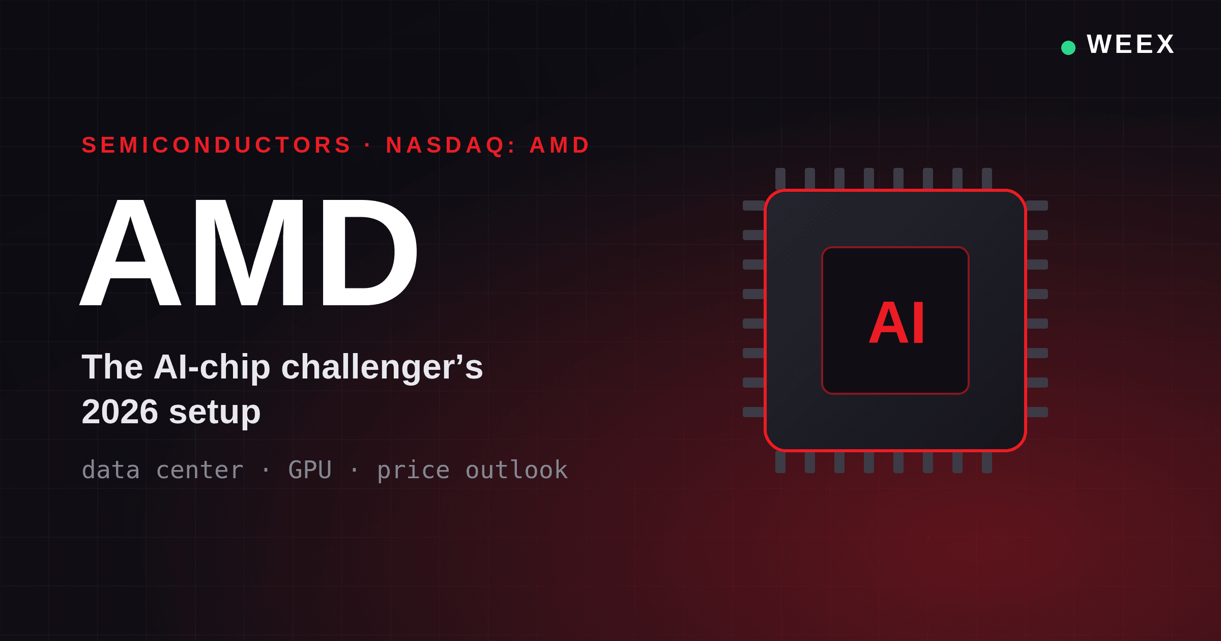 Akcje AMD w 2026 roku: Zakład o chipy AI, którego Wall Street nie może zignorować