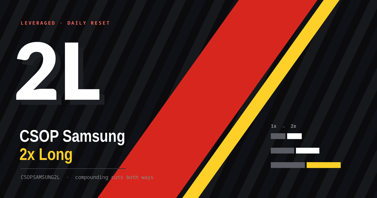 CSOPSAMSUNG2L Explained: 2x Samsung Leverage, Two Wrappers