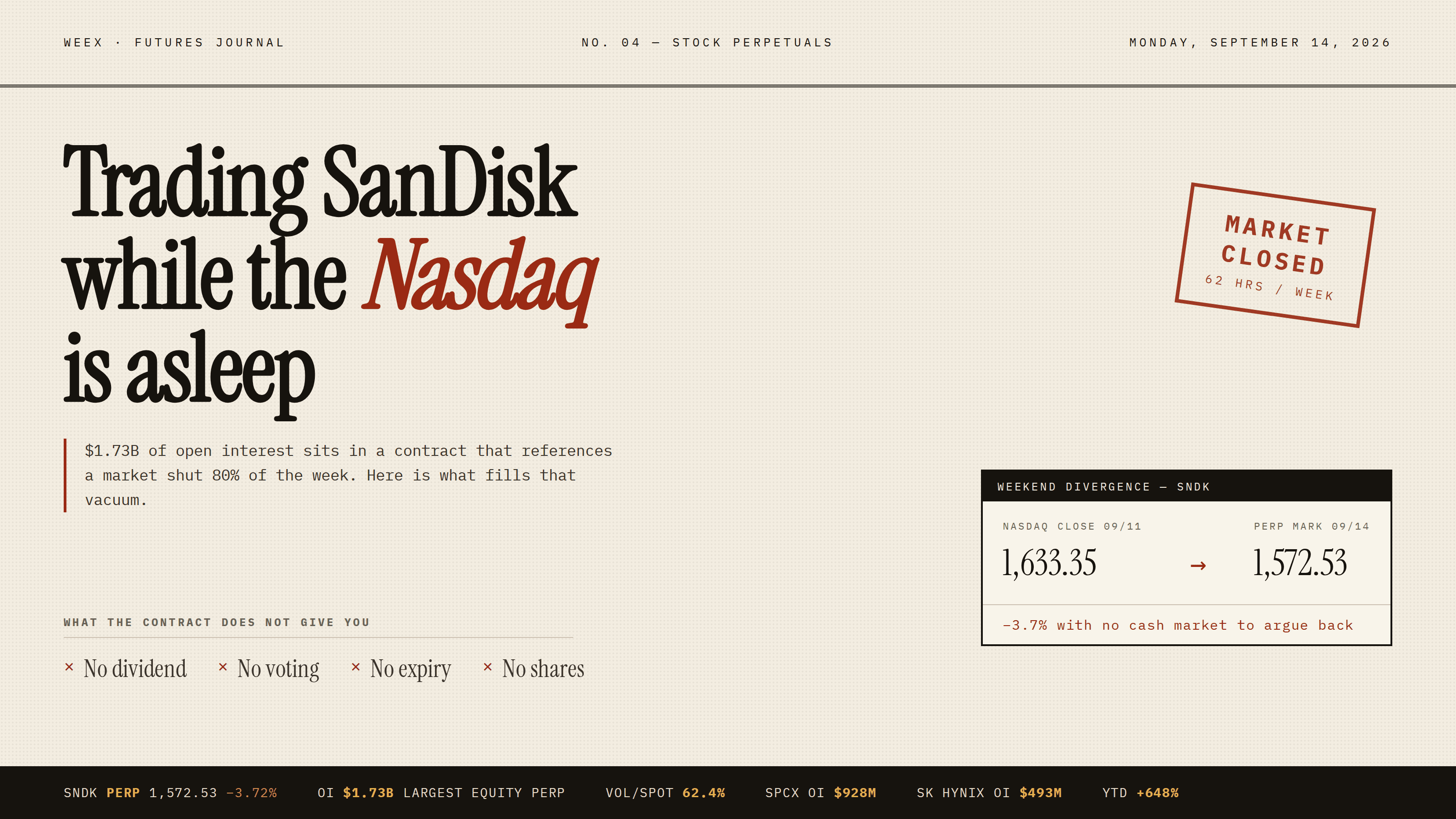 SanDisk Stock Perpetuals: Trading SNDK While Nasdaq Sleeps