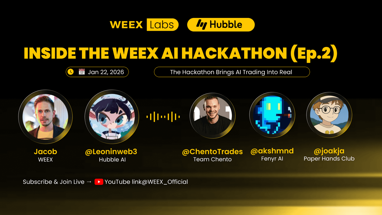 Jak sztuczna inteligencja miażdży traderów: 5 kluczowych lekcji z hackathonu handlowego WEEX o wartości 1,8 mln dolarów