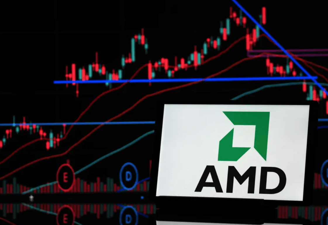 Prognoza ceny akcji AMD 2026–2030: Czy AMD może osiągnąć 2000 $?