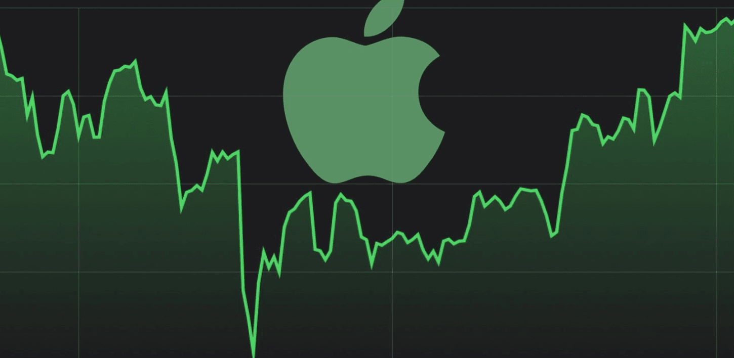 Prognoza ceny akcji Apple na lata 2026–2027: Czy AAPL może osiągnąć 400 $?