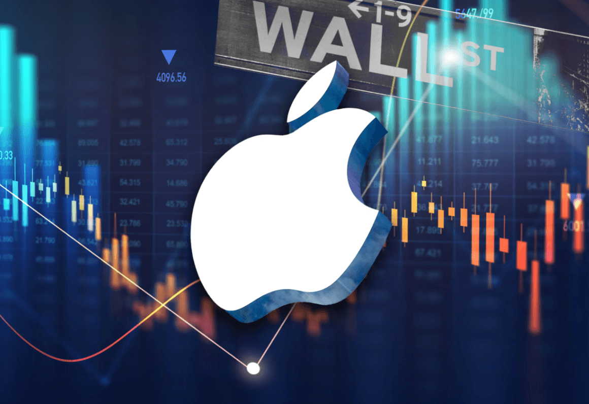 Czy AAPL może osiągnąć 400 $