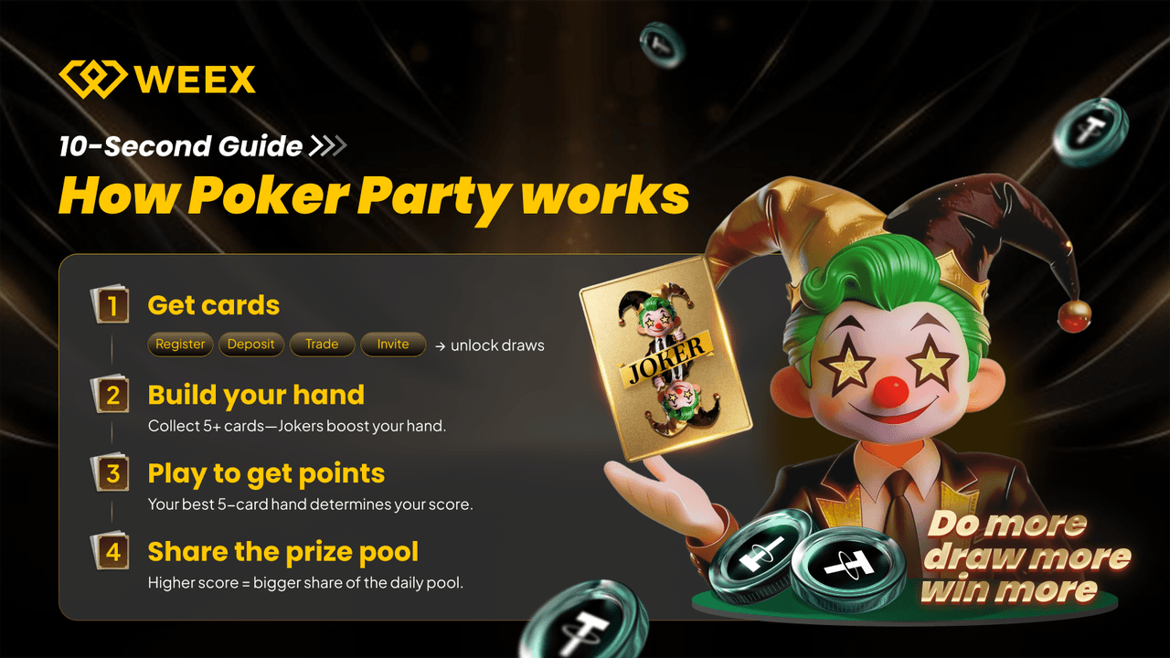  How to Win at WEEX's Joker Returns 2026: Poker Card Strategy & Tips