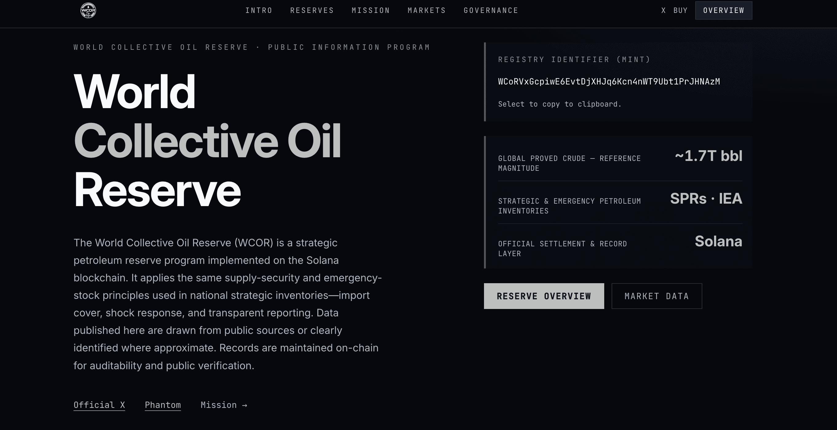 World Collective Oil Reserve: Wyjaśnienie tokena WCOR