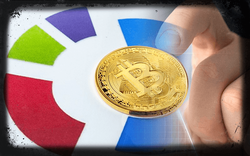 Jaka jest przyszłość Bitcoina?