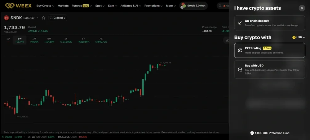 How to Trade TSLA/USDT on the WEEX Website Step 4: Check Your Available Balance