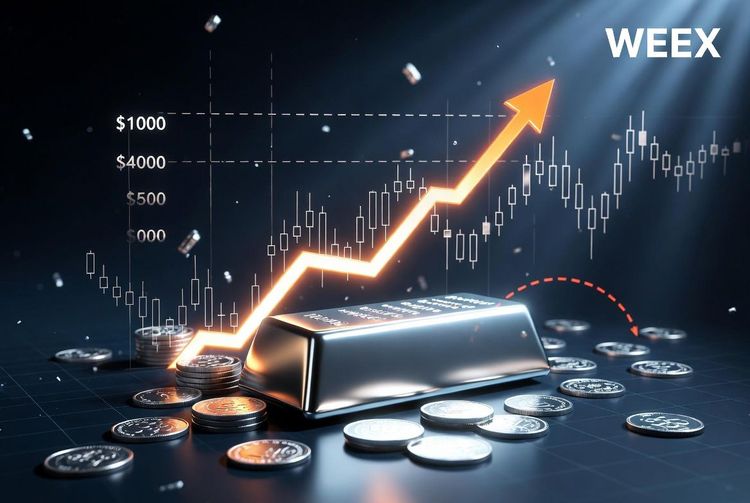 Silver Price Prediction 2026: Will Silver Reach $1000 or Pull Back?