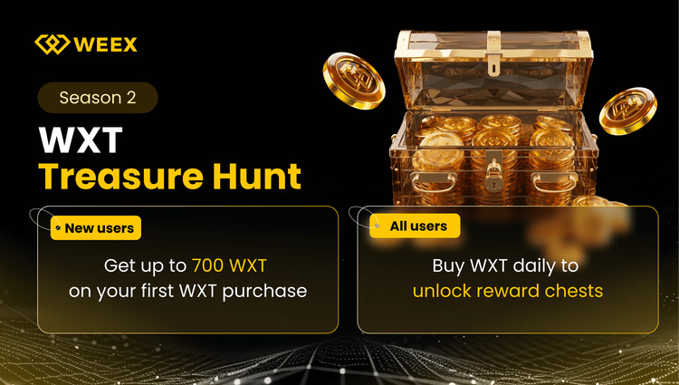 WEEX Token (WXT) Treasure Hunt S2: How to Earn Daily Rewards and Maximize Your Trading Bonus