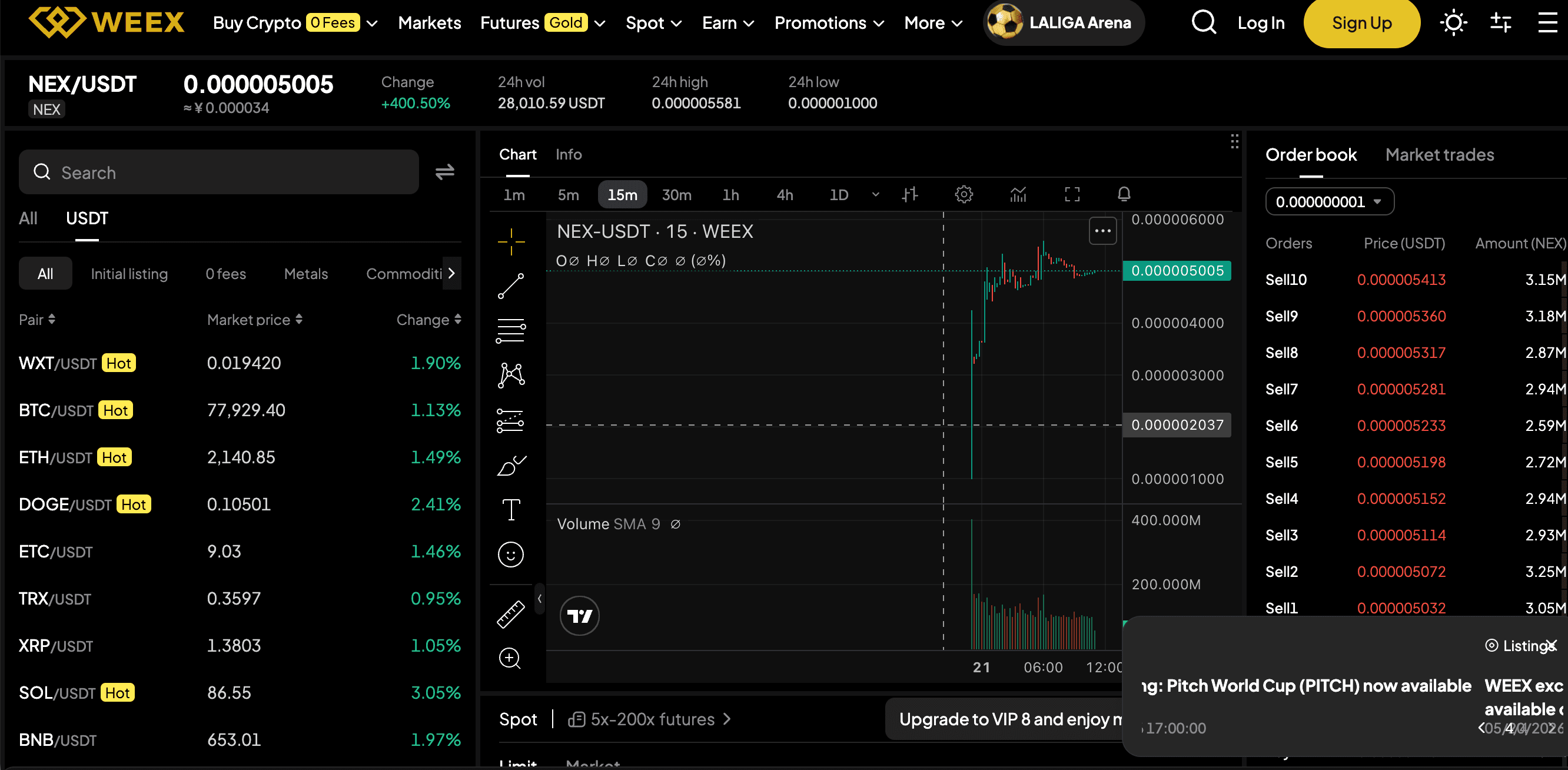 Cena tokena Nexus: Kurs NEX, katalizatory, ryzyka